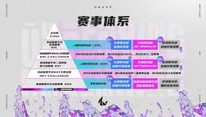 LOL新格斗游戏测试开启 提莫成为第十个英雄